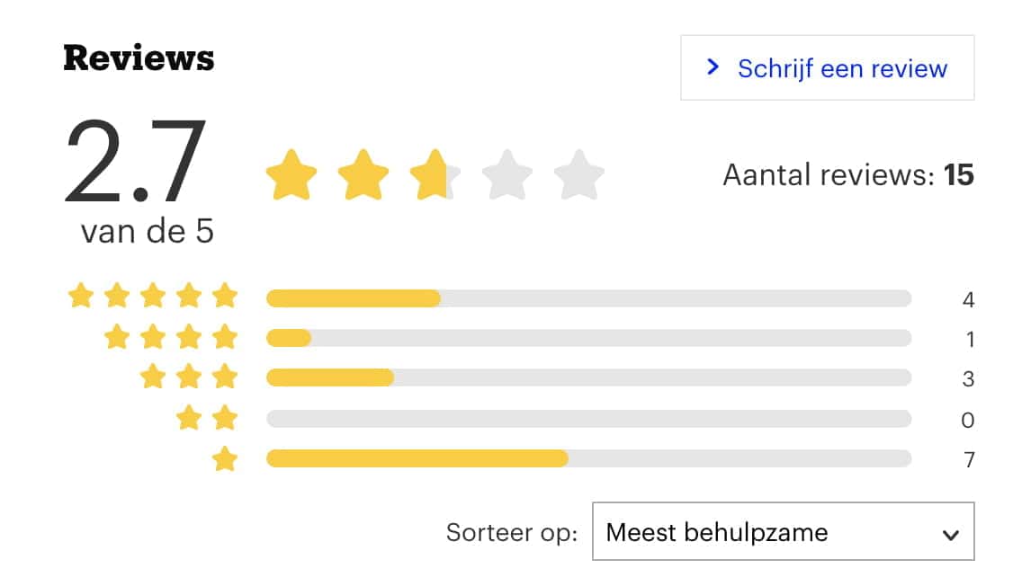 Review voorbeeld van een product op Bol.com