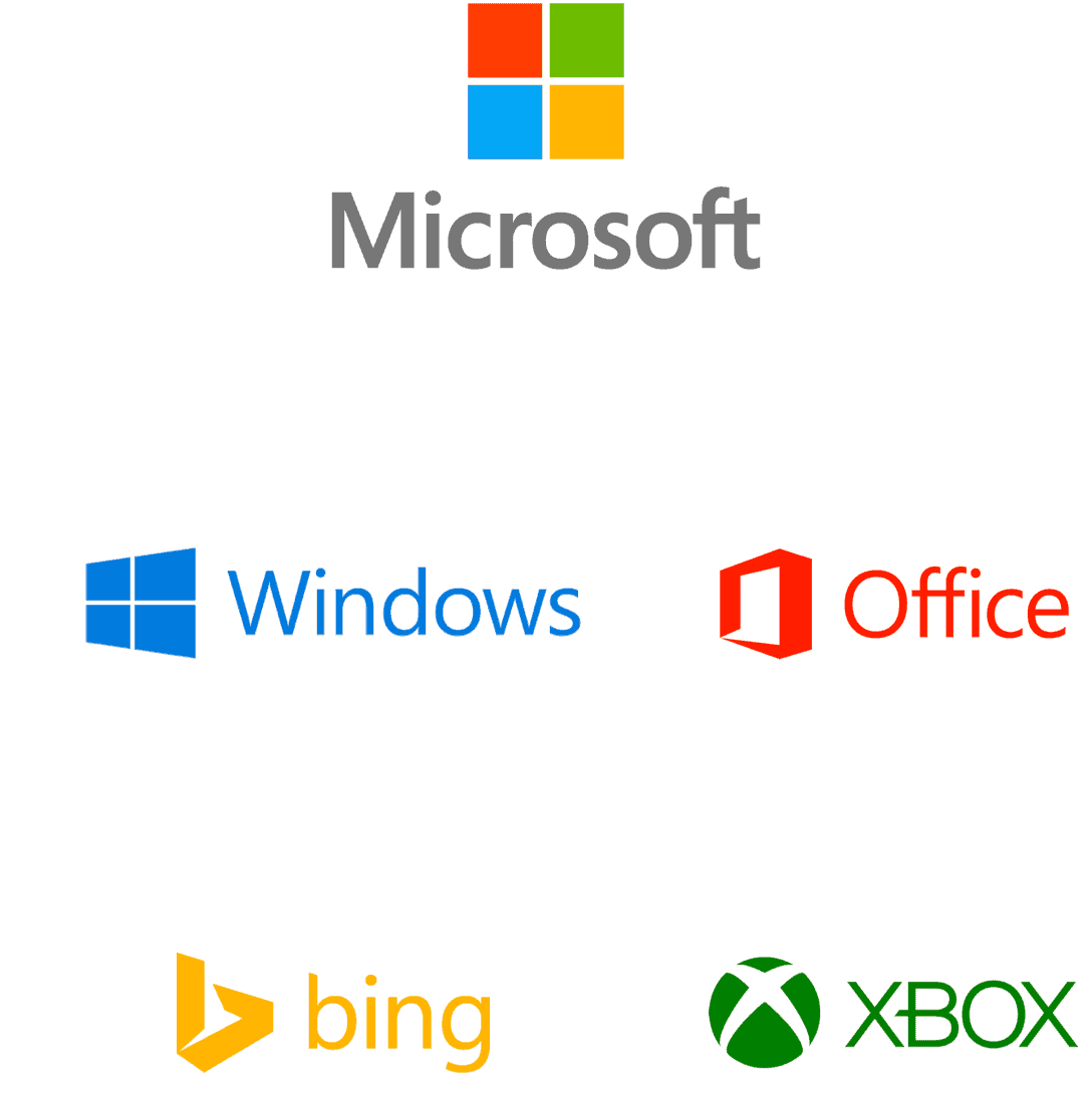 Sub-brands voorbeeld