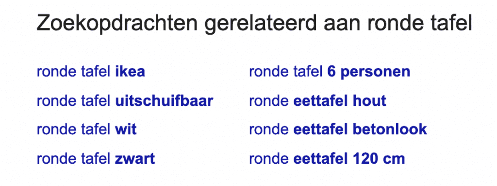 Voorbeeld gerelateerde zoekopdrachten