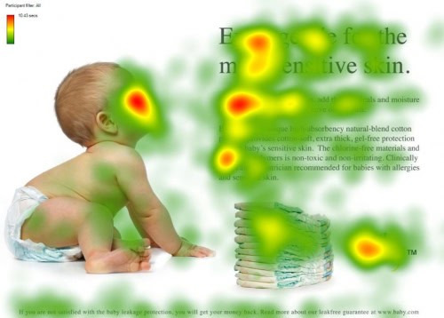 Sterke fotografie Tracking